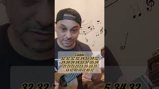 Vídeo de Cara De Choro, Saudade No Olhar