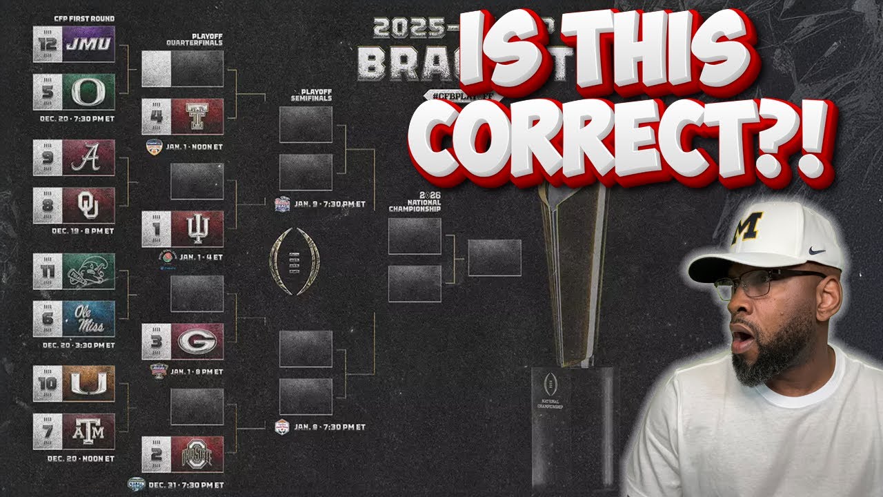 Was the College Football Playoff Committee CORRECT?! - YouTube