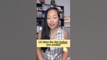 How to use ovulation predictor kits?