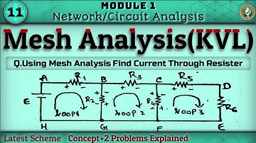 11.Mesh Analysis Concept,2 Problems Explained Network/CircuitAnalysis 3rd Sem ECE Latest Scheme VTU
