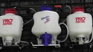 #RLFloMaster Electric and Pump Yard Sprayers: By John Young of the Weekend Handyman