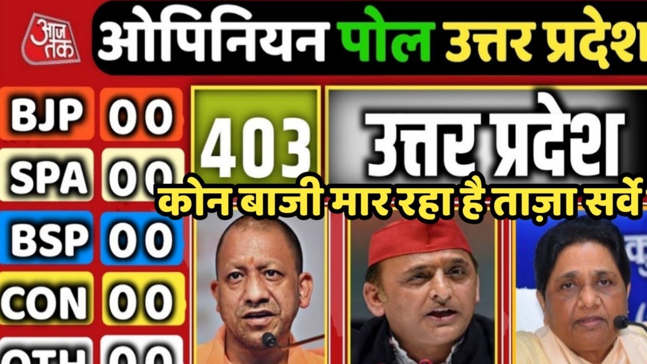 Uttar Pradesh Assembly Election 2022 Opinion Poll ||Exit Poll || BJP ...