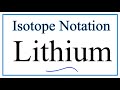 Lithium Isotopes and Atomic Structure