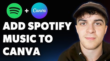 How to Add Spotify Music to Canva Presentation (Full 2025 Guide)
