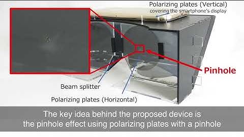 Optical See-Through Head-Mounted Display with Deep Depth of Field Using Pinhole Polarizing Plates