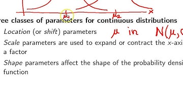 Common continuous distributions