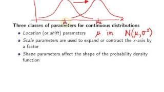 Common continuous distributions