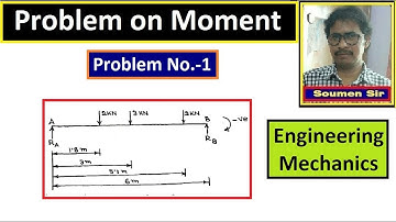 Problem 1 || Moment of a Force || Engineering Mechanics