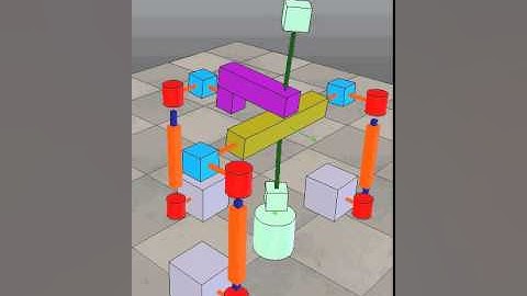 2R1T parallel manipulator demonstration