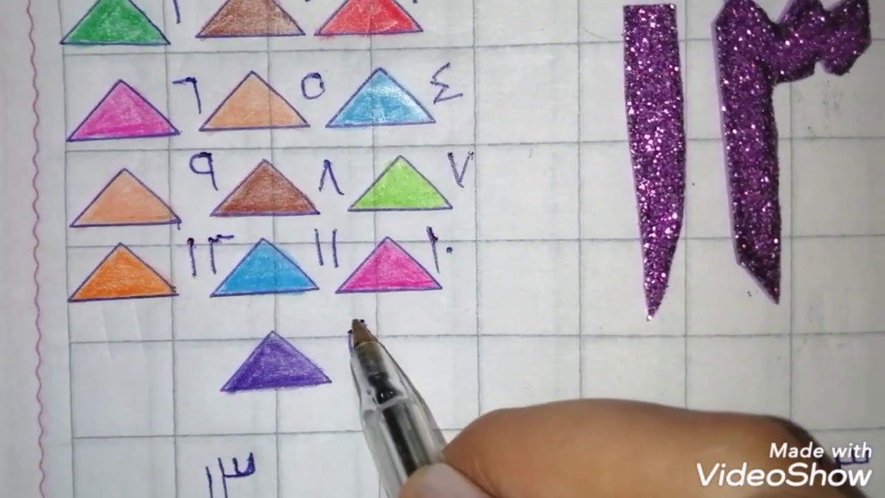 تعليم رقم 