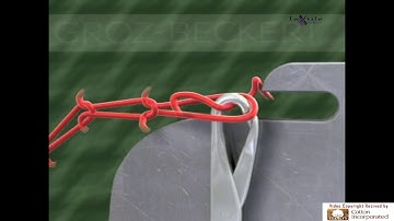 Actions of Sinker in Knitting