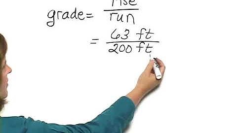 Bittinger Elementary and Intermediate Algebra 7e Chapter Test Prep Ch. 3 Ex. 19