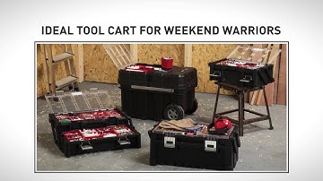Masterloader | Keter: Mobile Tool Chest with Smart Organization