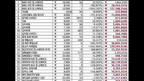 엑셀 제작 폼 실행 영상1