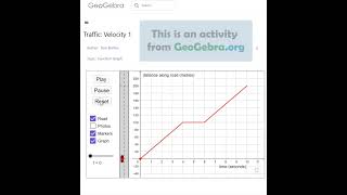 Distance time Graphs with GeoGebra!  #maths #mathshort #shorts #inquiry #algebra #mathteacher