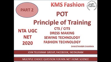 Principles of training part 2 by Shwetambri Sharma