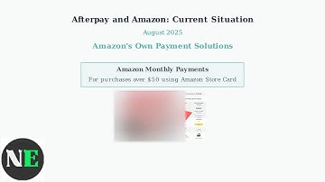 How To Use Afterpay On Amazon – Does It Work? Workarounds & Tips