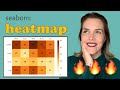 Seaborn heatmap | How to make a heatmap in Python Seaborn and adjust the heatmap style