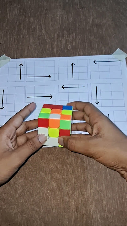 Cube Solved In 1 MINUTE #cubing #viral #rubikscube