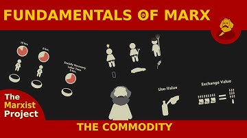 Fundamentals of Marx: The Commodity (REUPLOAD)
