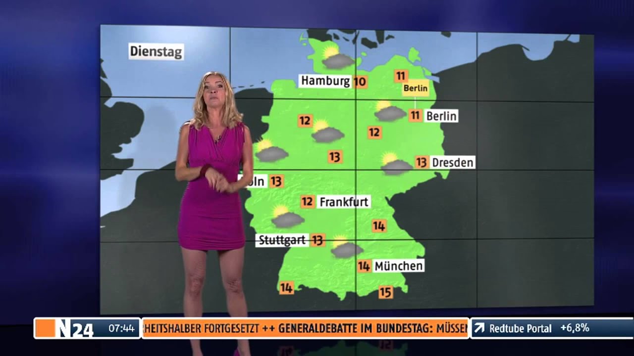 N24 Das Wetter - Switch Reloaded
