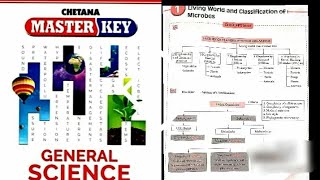 8 std science .1st lesson maharashtra board  digest  and master key question  answer