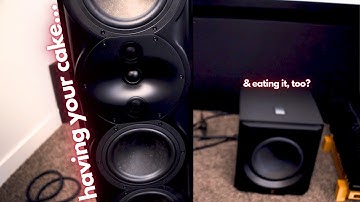 Perlisten R7t Speakers & R10 Subs Review