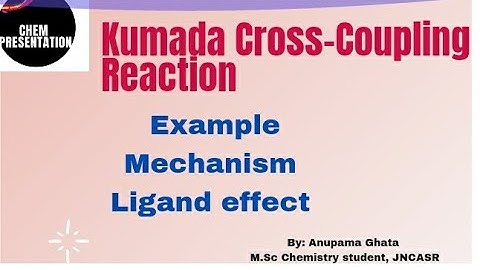 KUMADA  COUPLING REACTION MECHANISM / IMPORTANT EXAMPLES / RECENT ADVANCEMENT