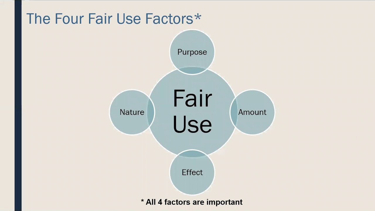 Fair Use - Copyright - Research Guides at Ohio State University