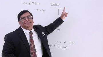 Class 11th – Tension | Laws of Motion | Tutorials Point