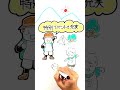 子供の「できた！」が未来を変える。運動スクール『みらスポ』が大切にしていること