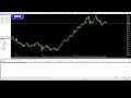 Live BTC,XAU-USD My trading 20.06