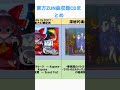 東方Project ZUN曲収録CDまとめ