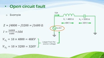 Open Circuit Fault Condition