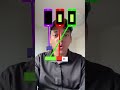 #tutorial