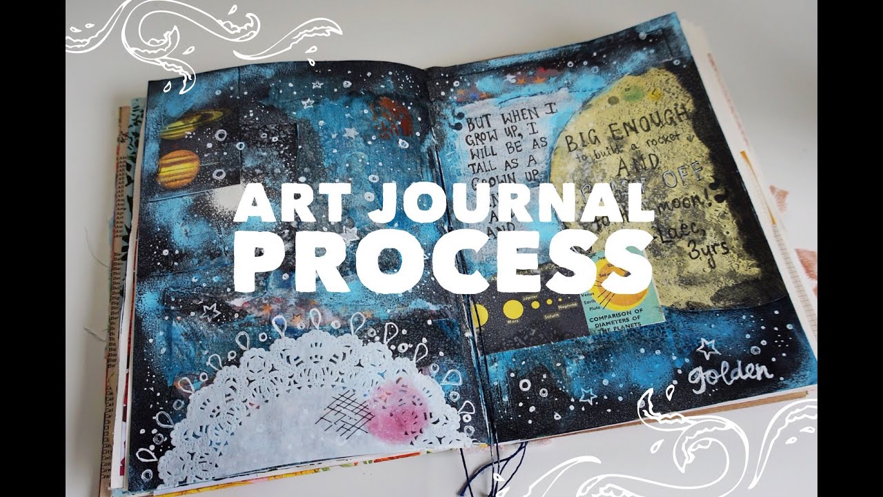 How to Start An Art Journal Page? Explore Different Types of Art