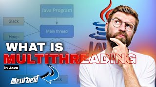 What is Multithreading in Java | Introduction to Concurrency | Day 22 - Java Series |Code Guru