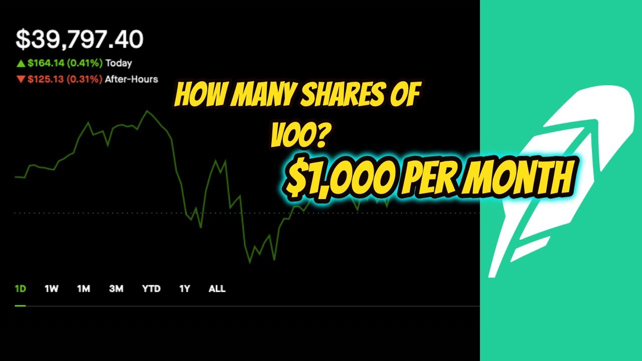 How Many Shares Of VOO ETF To Make 1 000 Per Month Portfolio Update how-many-shares-of-voo-etf-to-make-1-000-per-month-portfolio-update