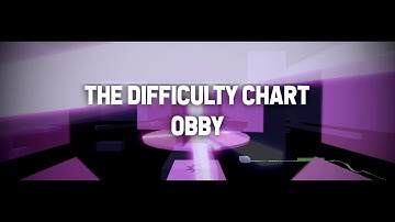 The Difficulty Chart Obby [Trailer] [Redone]