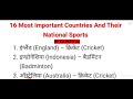 16 Best countries and Sports Most G.K. Facts 👉👉👉👉🧾🧾🧾🧾🧾