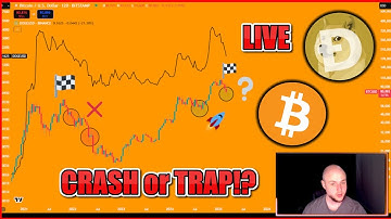 🔴 BITCOIN BEAR MARKET STARTING OR BEAR TRAP FOR Q4 DOGE ALT SEASON!  Dogecoin Doge LIVE STREAM