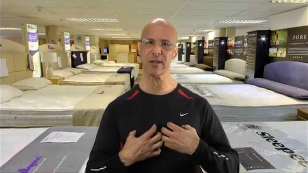 The Best Mattress Bed to Buy for Neck & Back Pain, Pinched Nerve
