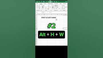 Wrap Text in 3 Ways in MS Excel | Full Tutorial 2025