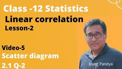 Std 12|Commerce|statistics|Chapter 2| Correlation# 5| scatter diagram| exercise 2.1(2)| Jayen Pandya
