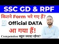 SSC GD 2025 & RPF 2024 में कितने Form भरे गए हैं? || SSC GD Total Form Fill up 2025 || RPF 2024