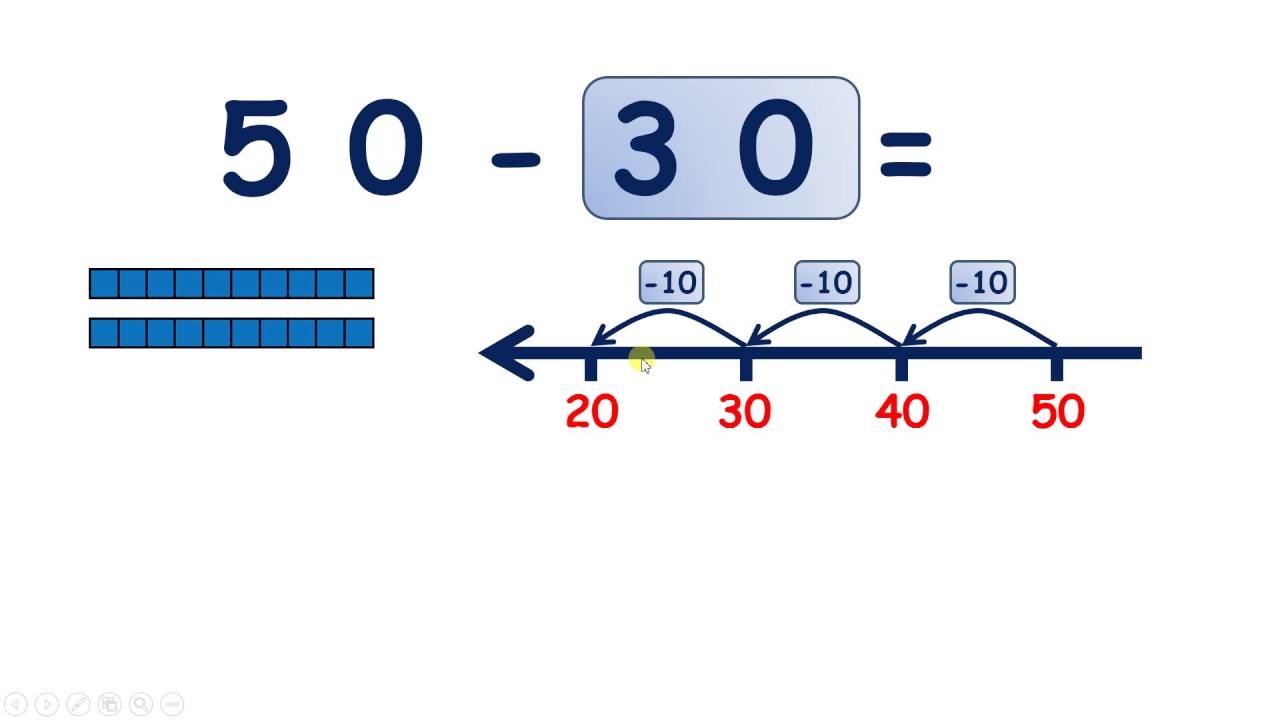 subtract-multiples-of-10-on-a-number-line-youtube