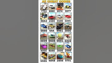 Indian Bike Driving 3D New Cheat Codes #indianbikedriving3d #shorts