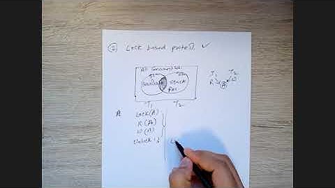 Lock Based Protocol | #SharedLock and #ExclusiveLock | #DBMS | #DATA_SCIENCE