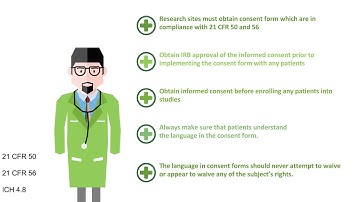 Clinical Research Fundamentals  - Informed Consent and IRB Requirements