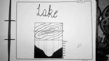 BA 2nd year Geography Practical File